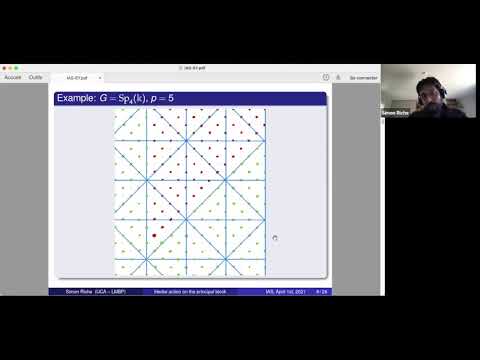 A Hecke action on the principal block of a semisimple algebraic group Thumbnail