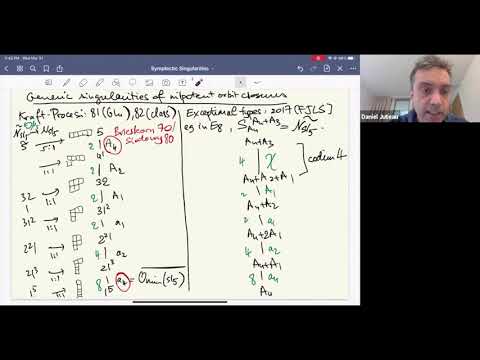 New isolated symplectic singularities with trivial fundamental group Thumbnail