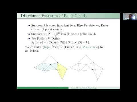 From geometry to topology: inverse theorems for distributed persistence Thumbnail