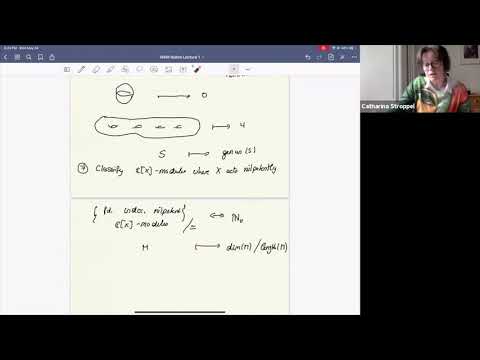 Representation Theory & Categorification Thumbnail