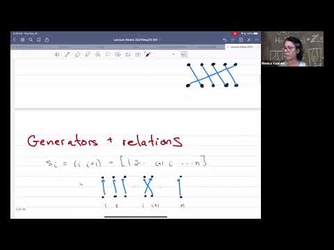 Representation Theory & Combinatorics of the Symmetry Group and Related Structures Thumbnail