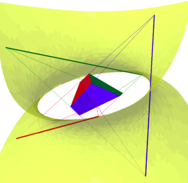 Projective geometry of Wachspress coordinates Thumbnail Image