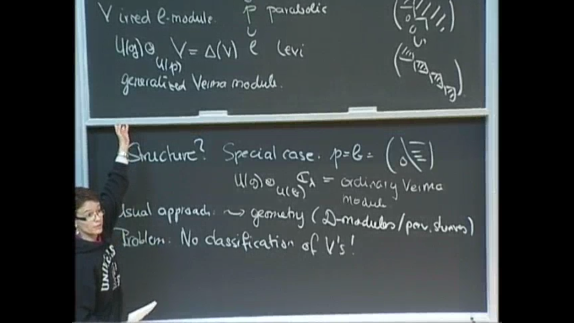 Kazdhan-Lusztig polynomials, geometry and categorification Thumbnail