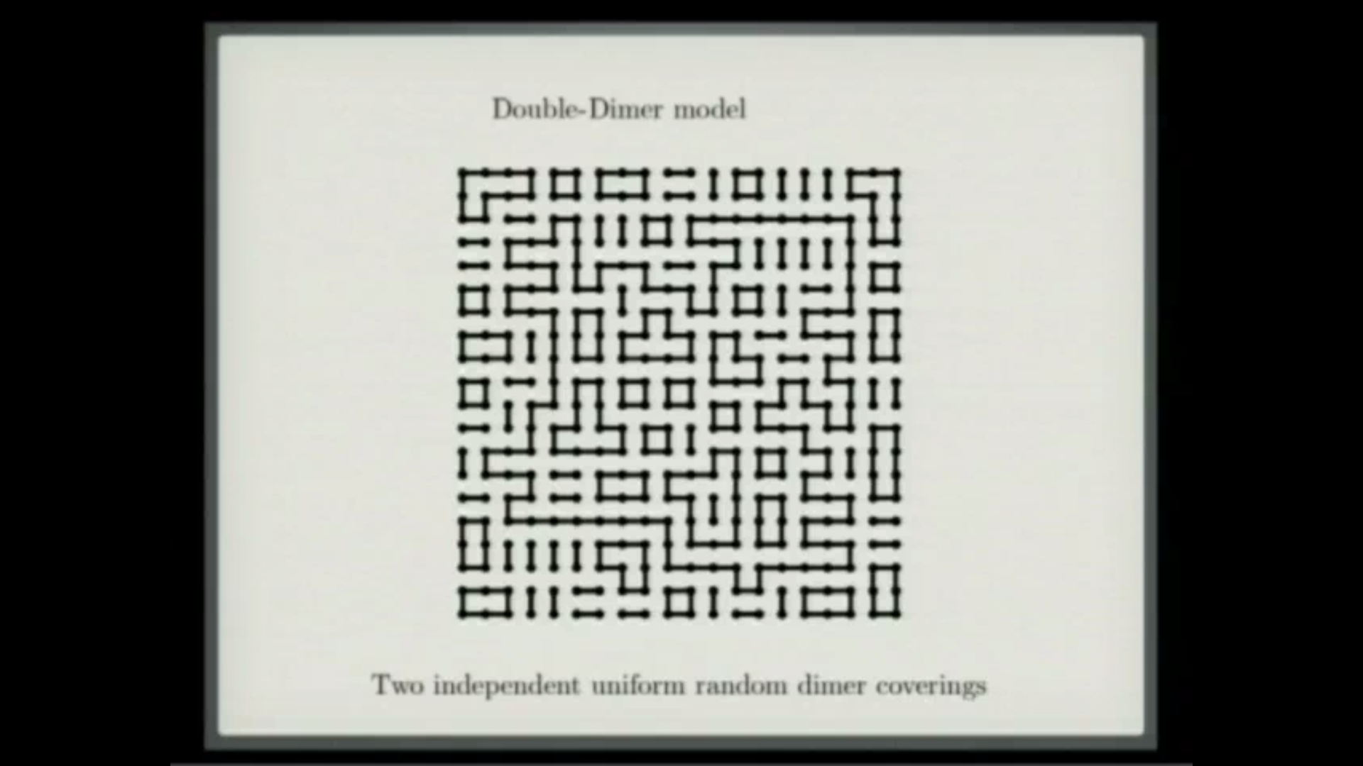 Conformal invariance of double-dimer loops Thumbnail