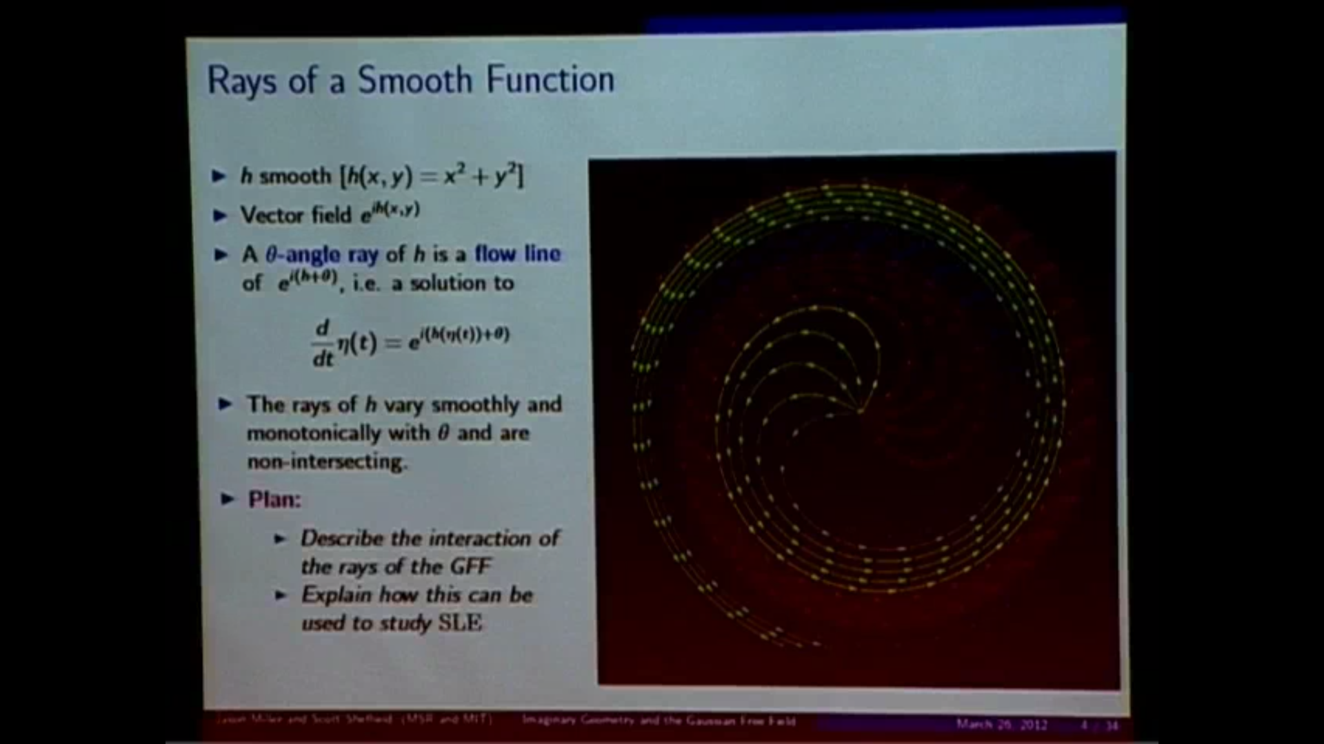 Imaginary Geometry and the Gaussian Free Field Thumbnail