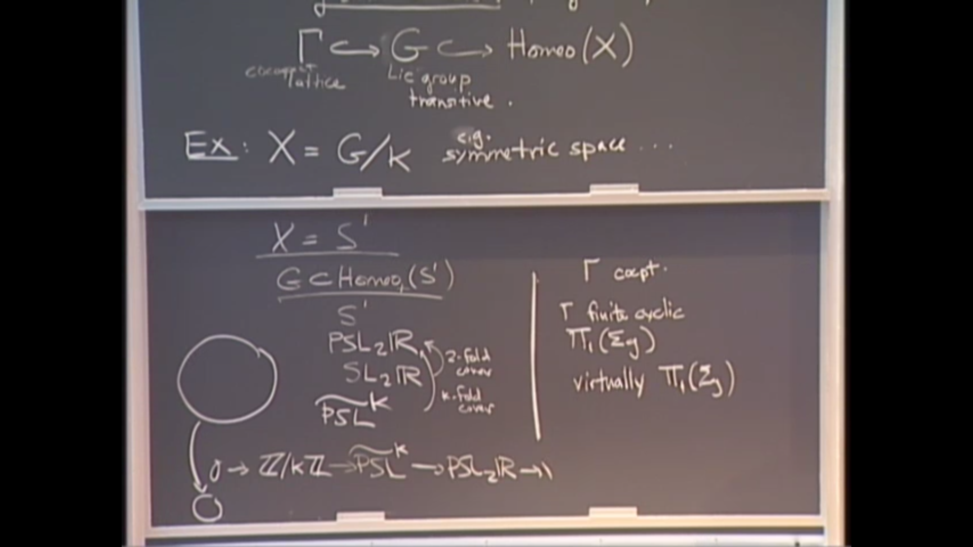 Three proofs from dynamics of rigidity of surface group actions Thumbnail