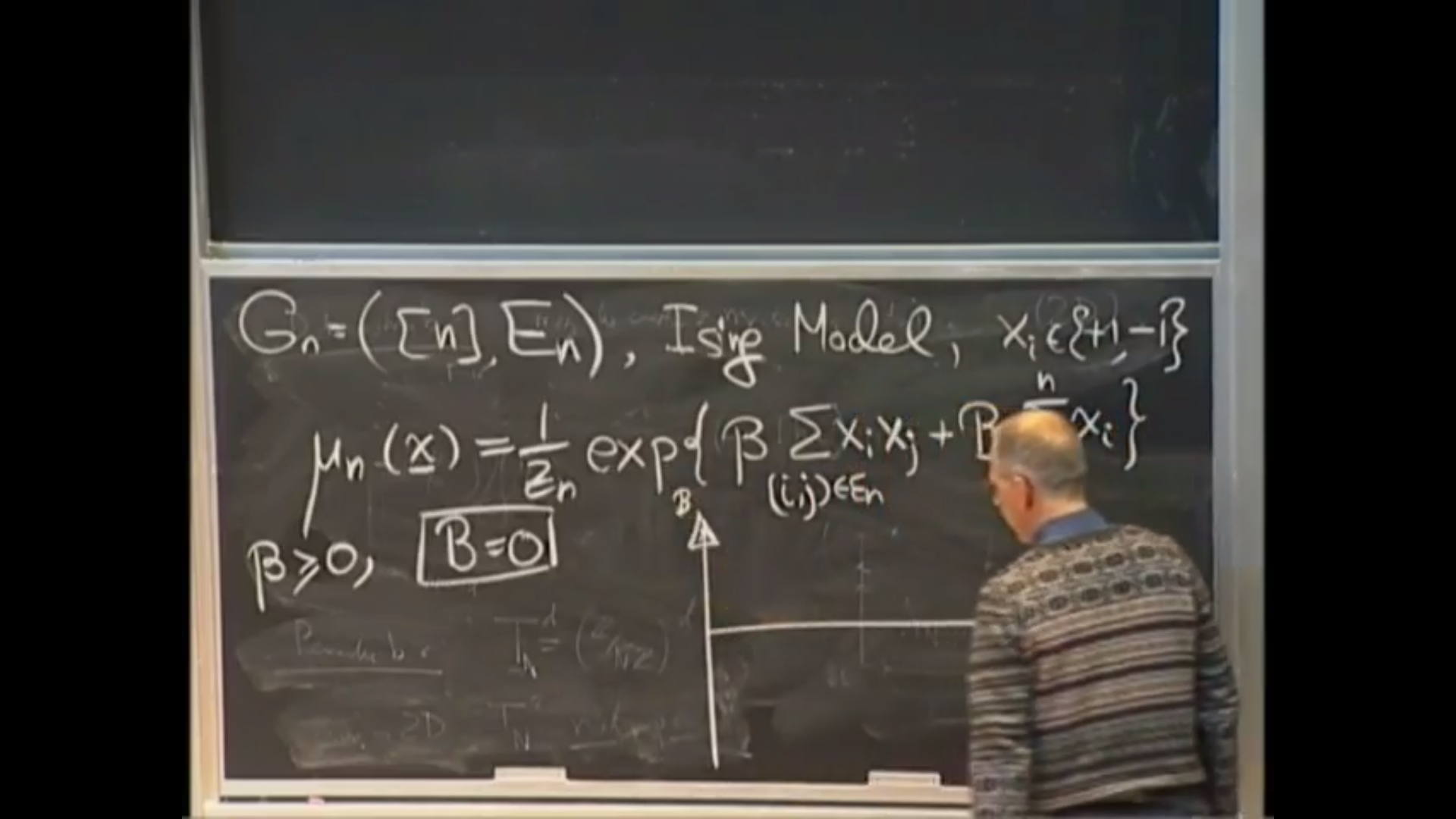 Ferromagnetic Ising measures on large locally tree-like graphs Thumbnail