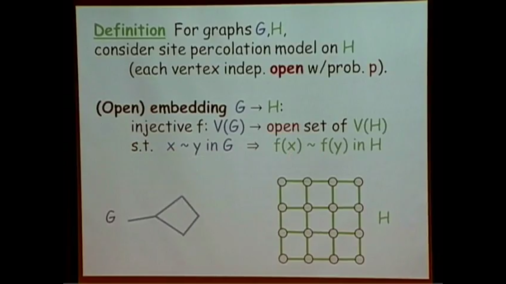 Embedding Percolation Thumbnail