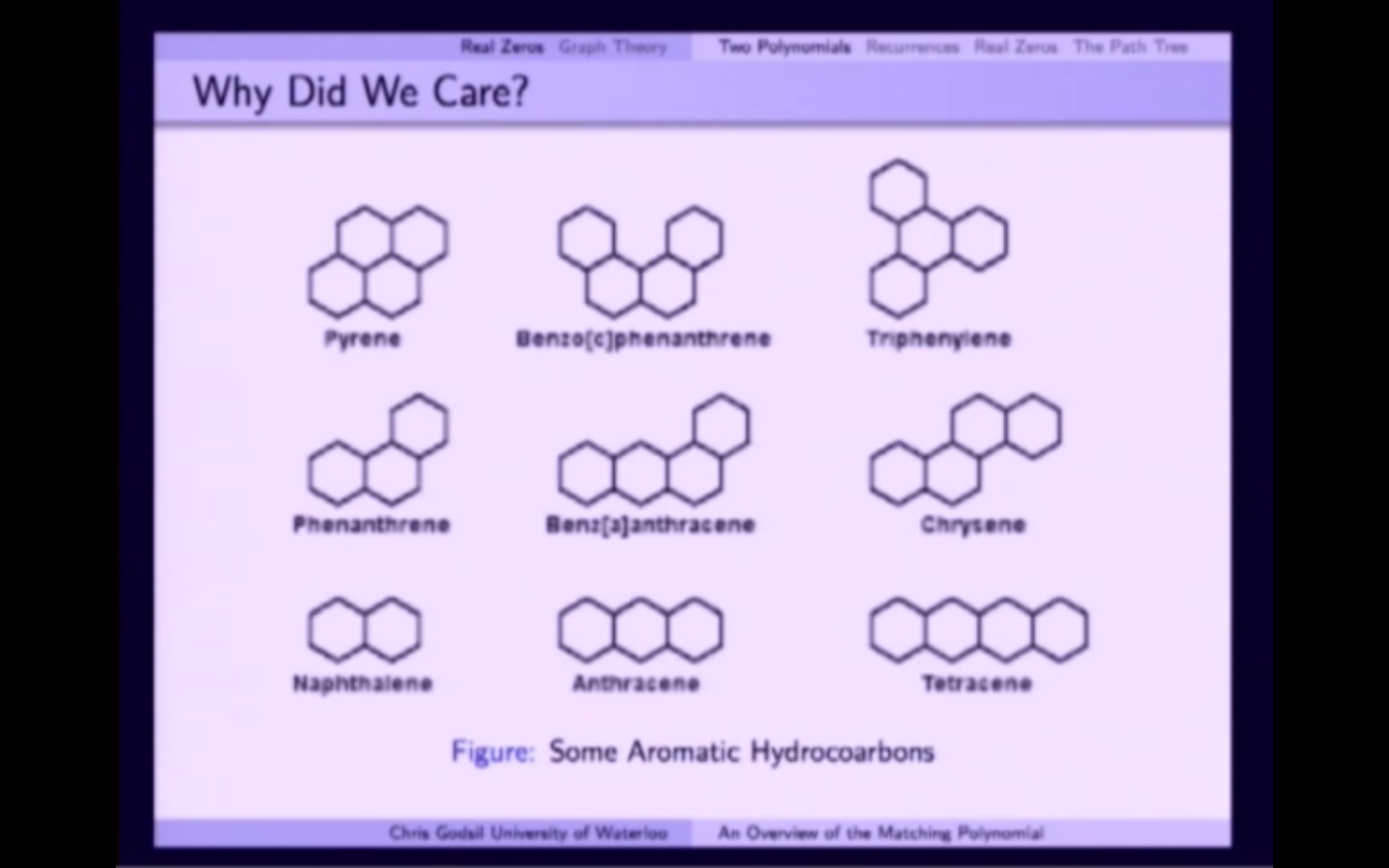 An overview of the Matching Polynomial Thumbnail