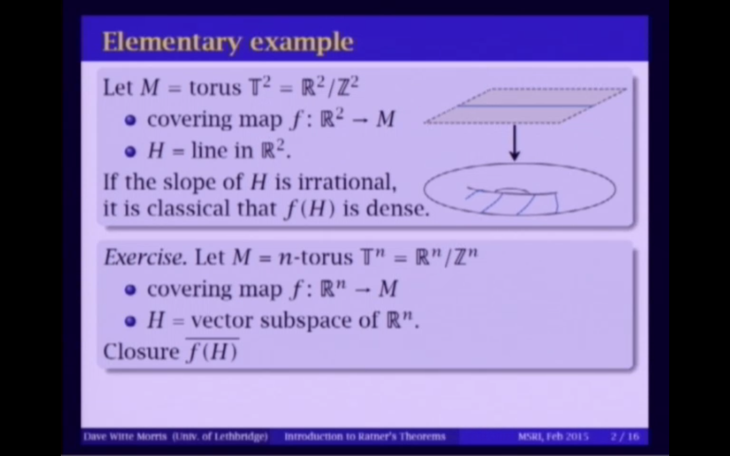 Introduction to Ratner's Theorems on Unipotent Flows Thumbnail