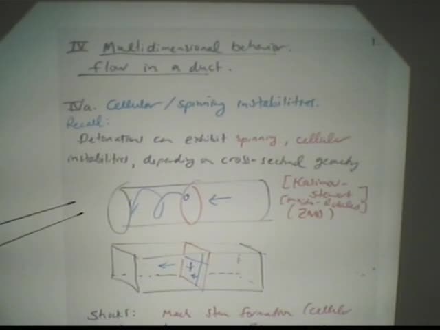 Dynamics of viscous shock waves. 
<br>Lecture 4: Multi-dimensional dynamics: flow in an infinite cylinder Thumbnail