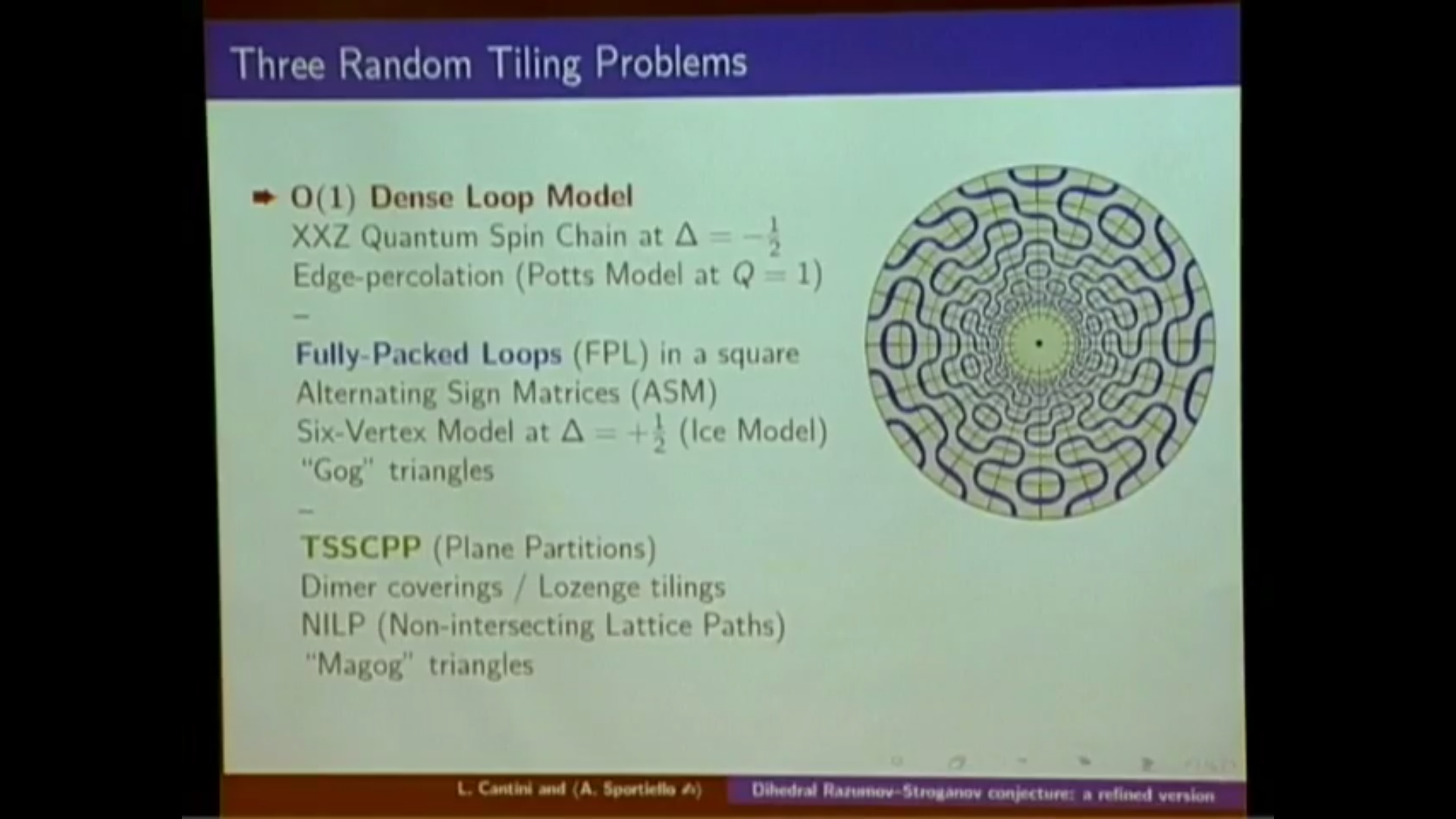 6-Vertex and O(1) Dense Loop Model: Correspondences of Razumov-Stroganov type Thumbnail