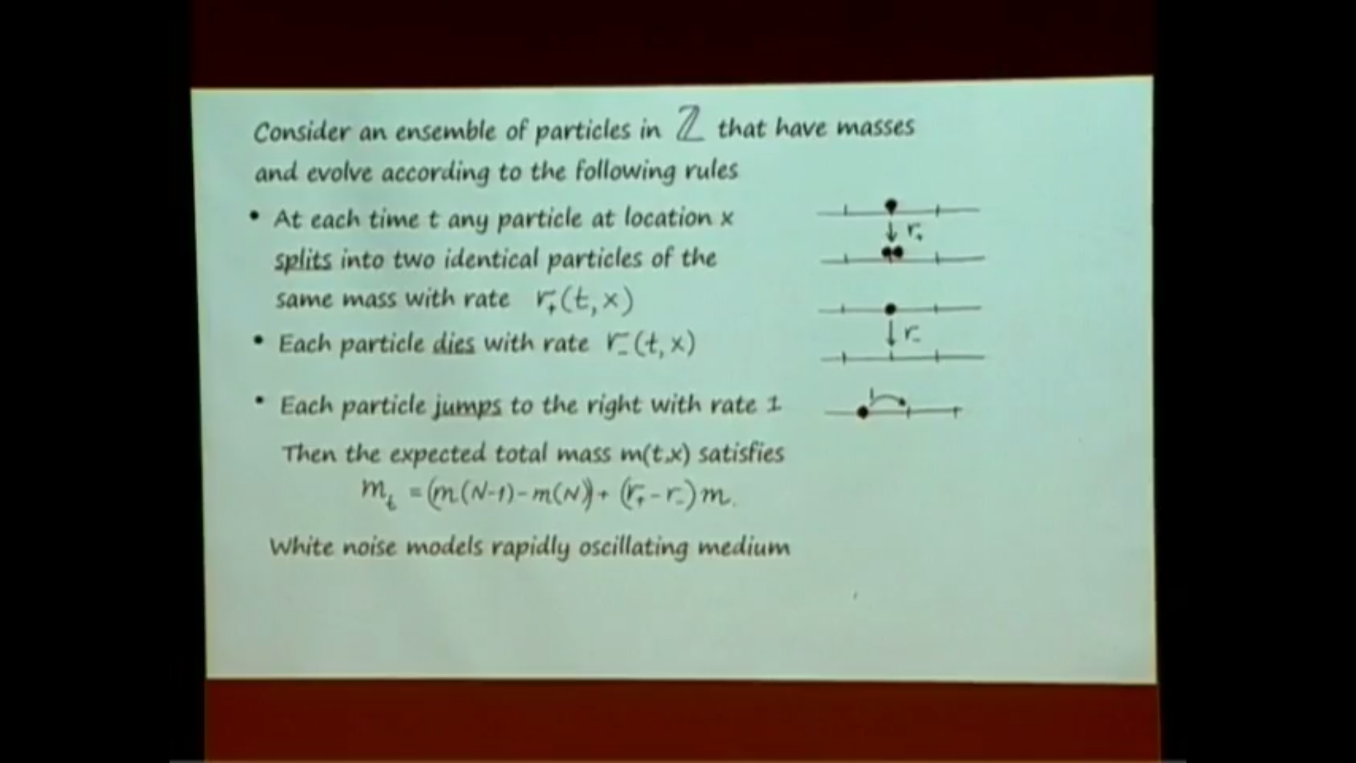 Macdonald processes and random directed polymers Thumbnail