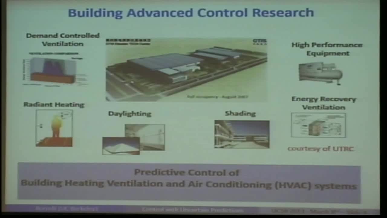 Control Design for Energy Efficient Buildings with Uncertain Predictions: Theory and Practice Thumbnail