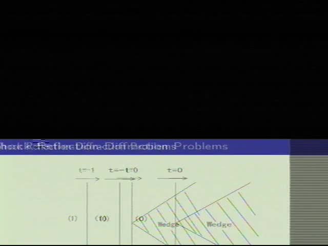 An introduction to multidimensional conservation laws. Lecture 3 Thumbnail