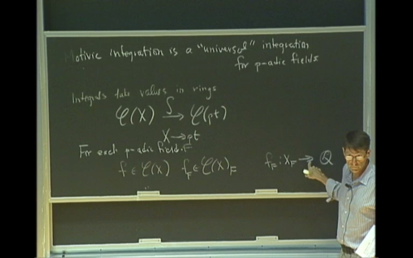 Introduction to the Langlands program and the Fundamental Lemma, 3 Thumbnail