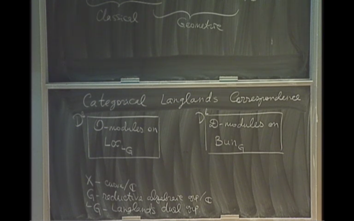 Gauge theory and Langlands duality, 2 Thumbnail