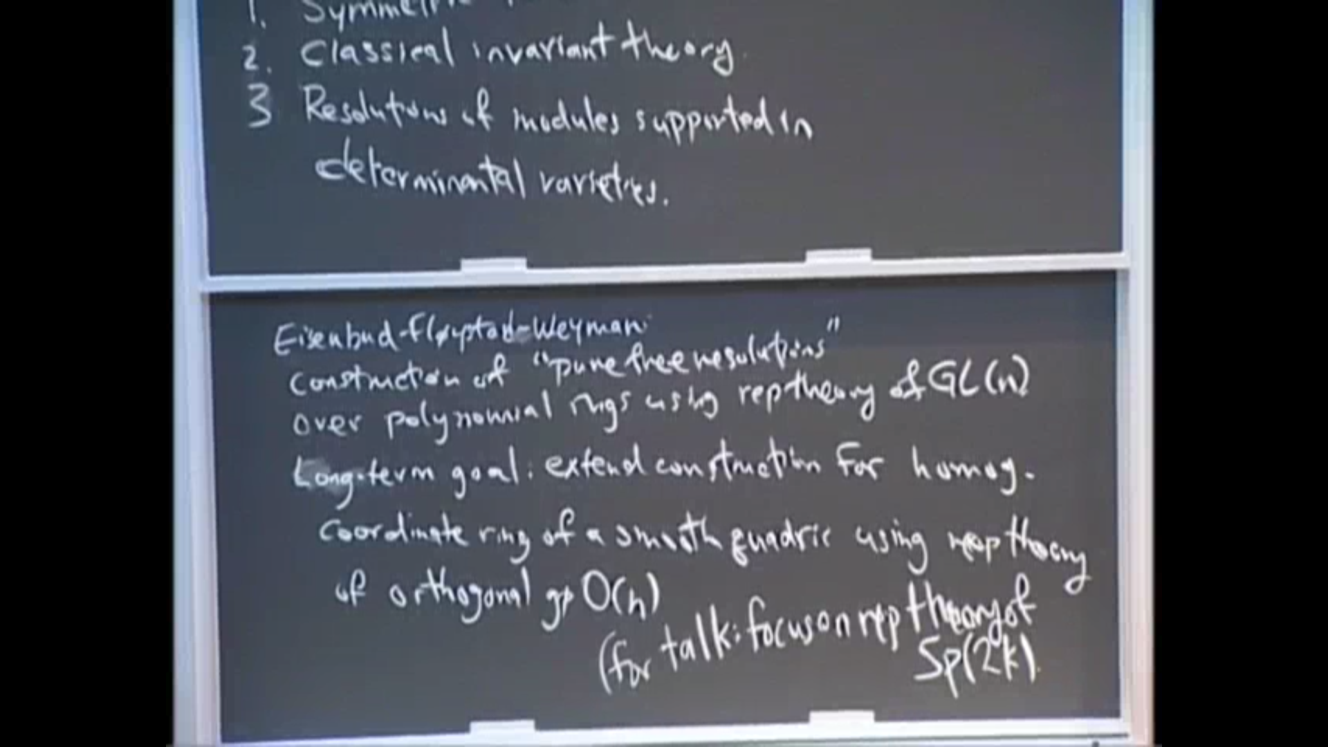 Homology of Littlewood complexes Thumbnail