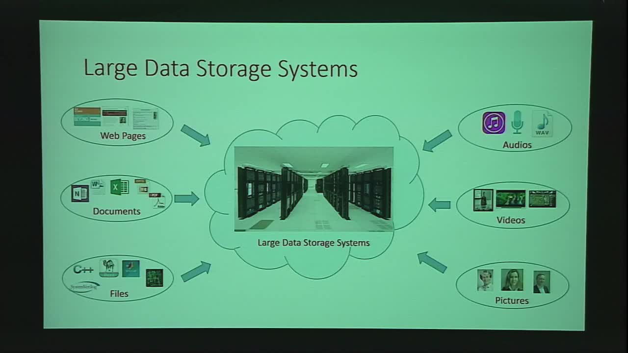 Load Balancing in Large Data Storage Systems Thumbnail