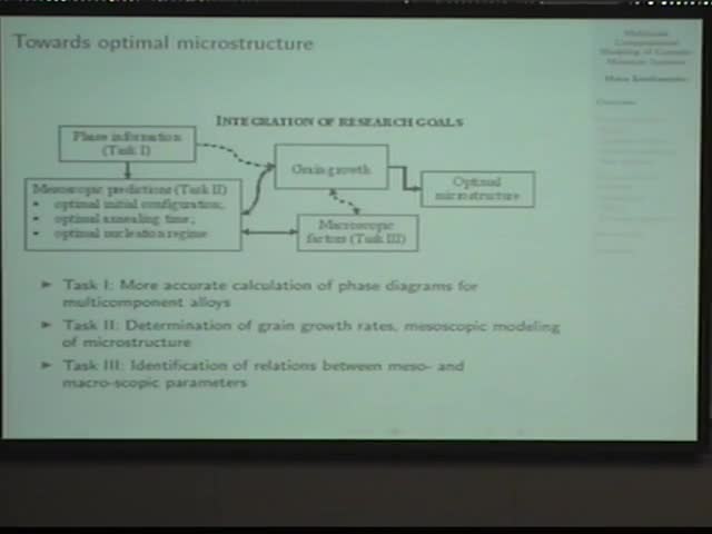 Multiscale Computational Modeling of Complex Materials Systems Thumbnail