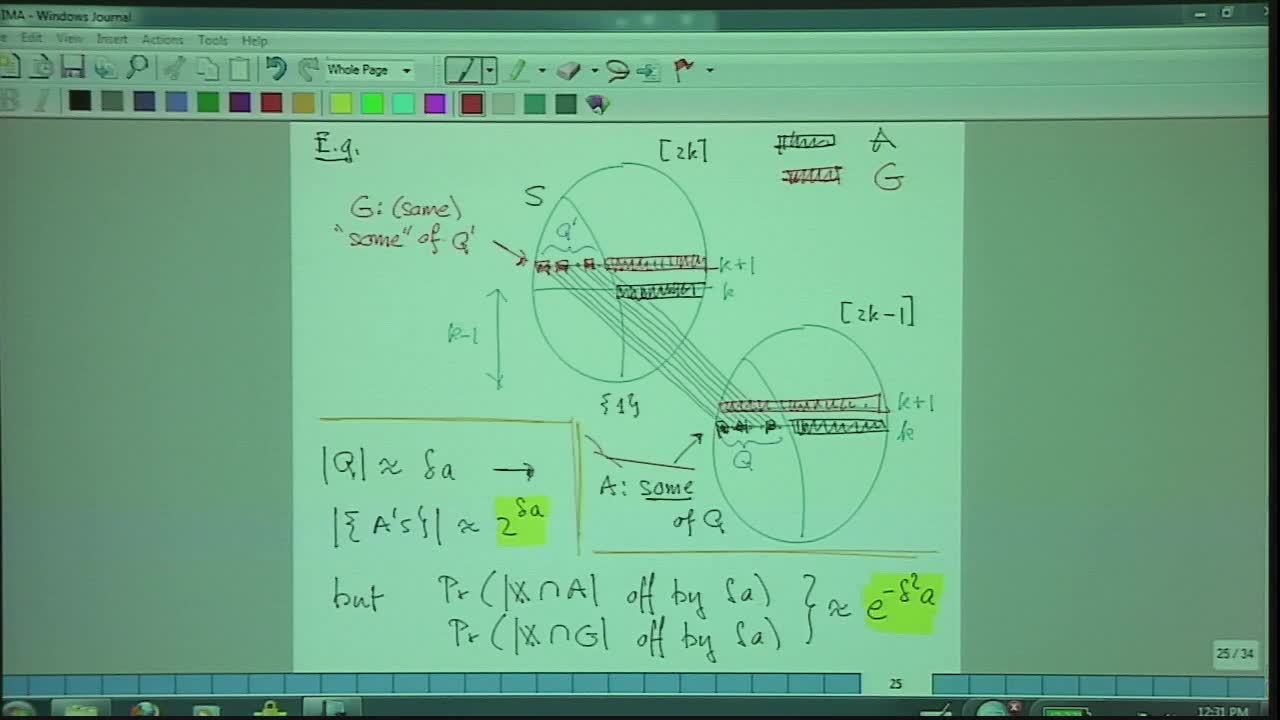 On Erdos-Ko-Rado for Random Hypergraphs Thumbnail