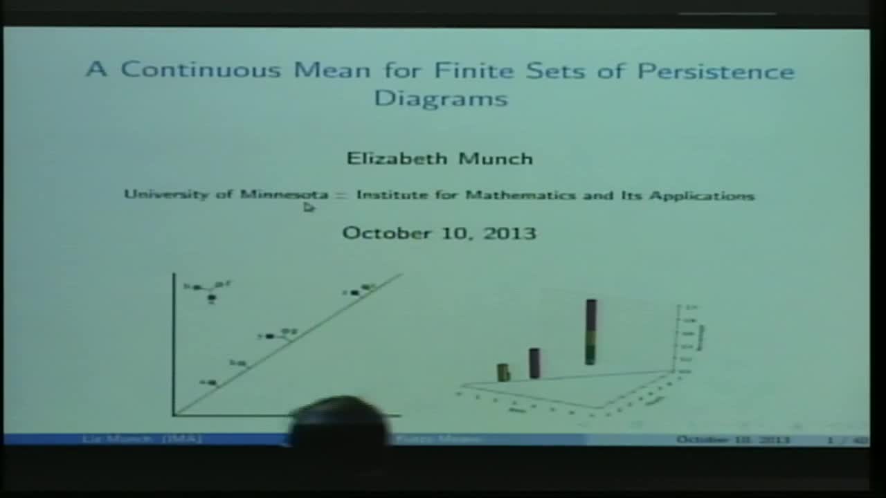 A Continuous Mean for Finite Sets of Persistence Diagrams Thumbnail