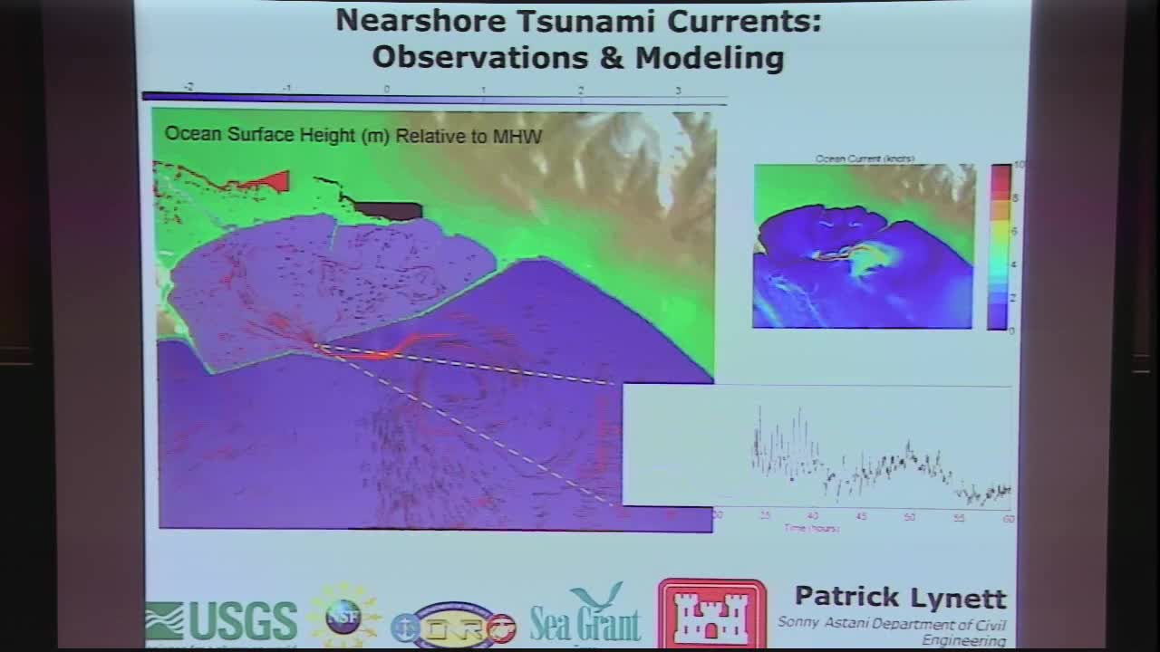 Understanding the Generation and Dynamics of Tsunami-Induced Nearshore Currents Thumbnail