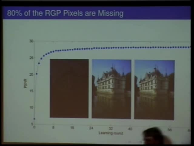 Non-parametric Bayesian dictionary learning for sparse
image representations Thumbnail