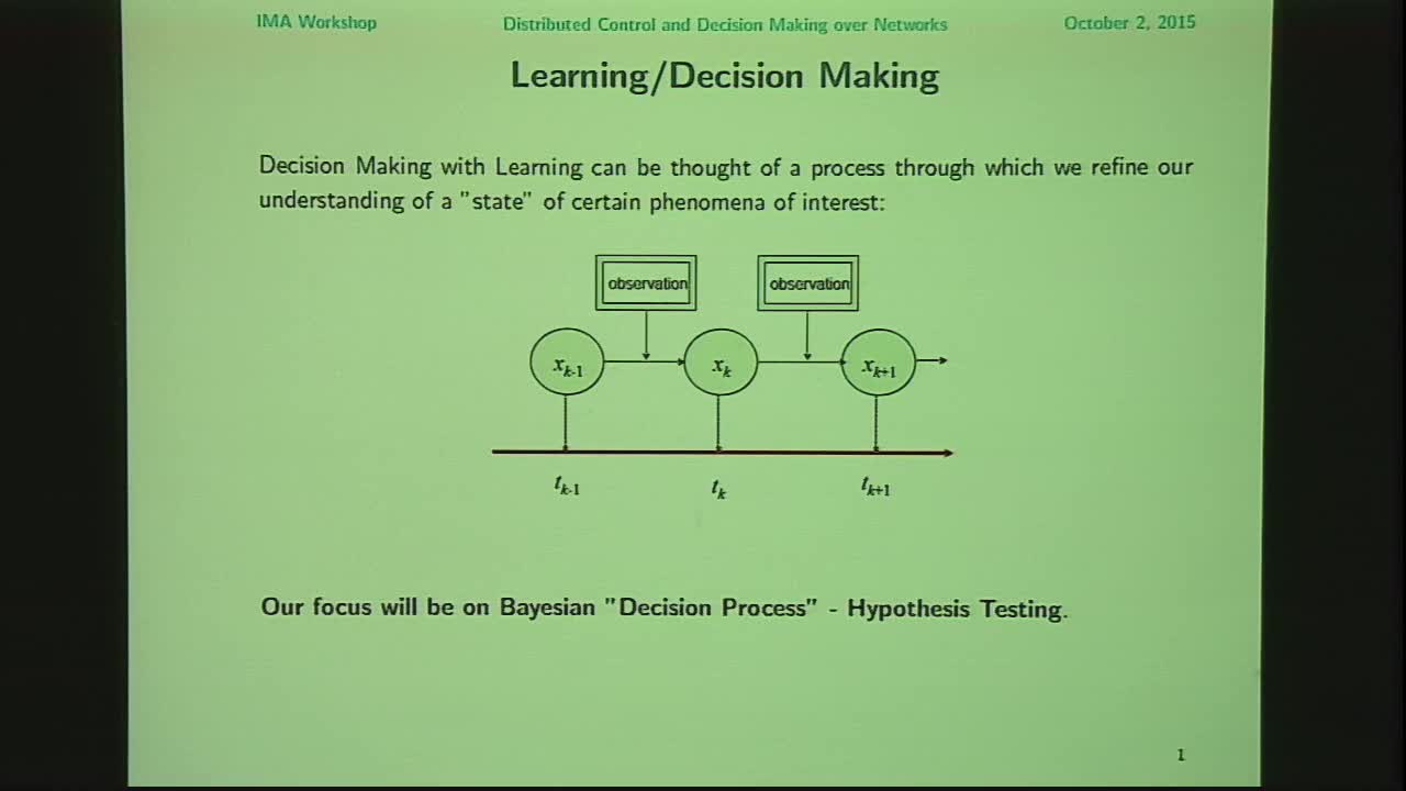 Distributed Learning in Graphs Thumbnail