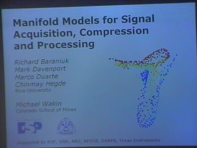 Manifold models for signal acquisition, compression, and
processing
 Thumbnail