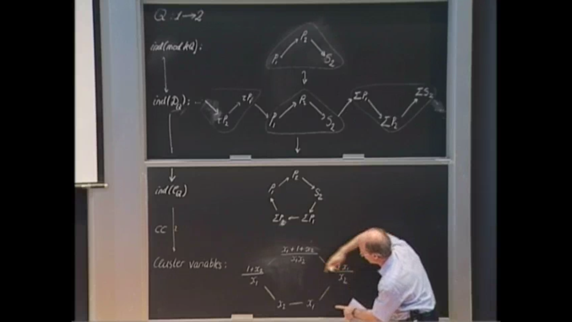 Quiver representations and cluster algebras #3 Thumbnail