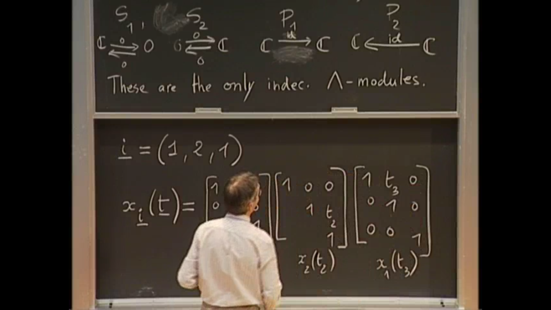 Preprojective algebras and Lie theory #2 Thumbnail