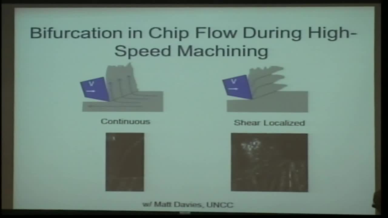 Team 3: Materials Modeling: Shear Band Formation in Bulk Metallic Glasses Thumbnail