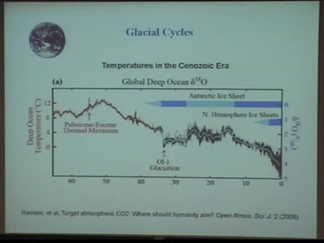 Recent Developments in the Theory of Glacial Cycles Thumbnail