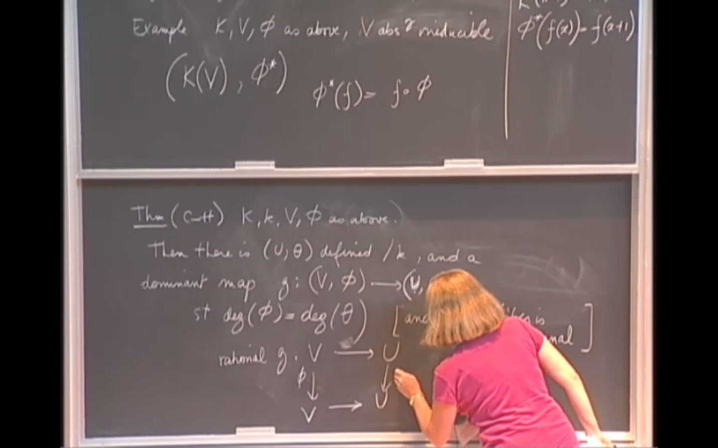 An application of difference fields to algebraic dynamics. Thumbnail