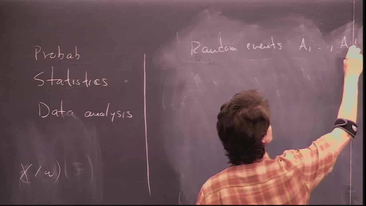 Expectation, Covariance. Convergence of Random Variables. Laws of Large Numbers. Central Limit Theorem. Multivariate Gaussian. Thumbnail