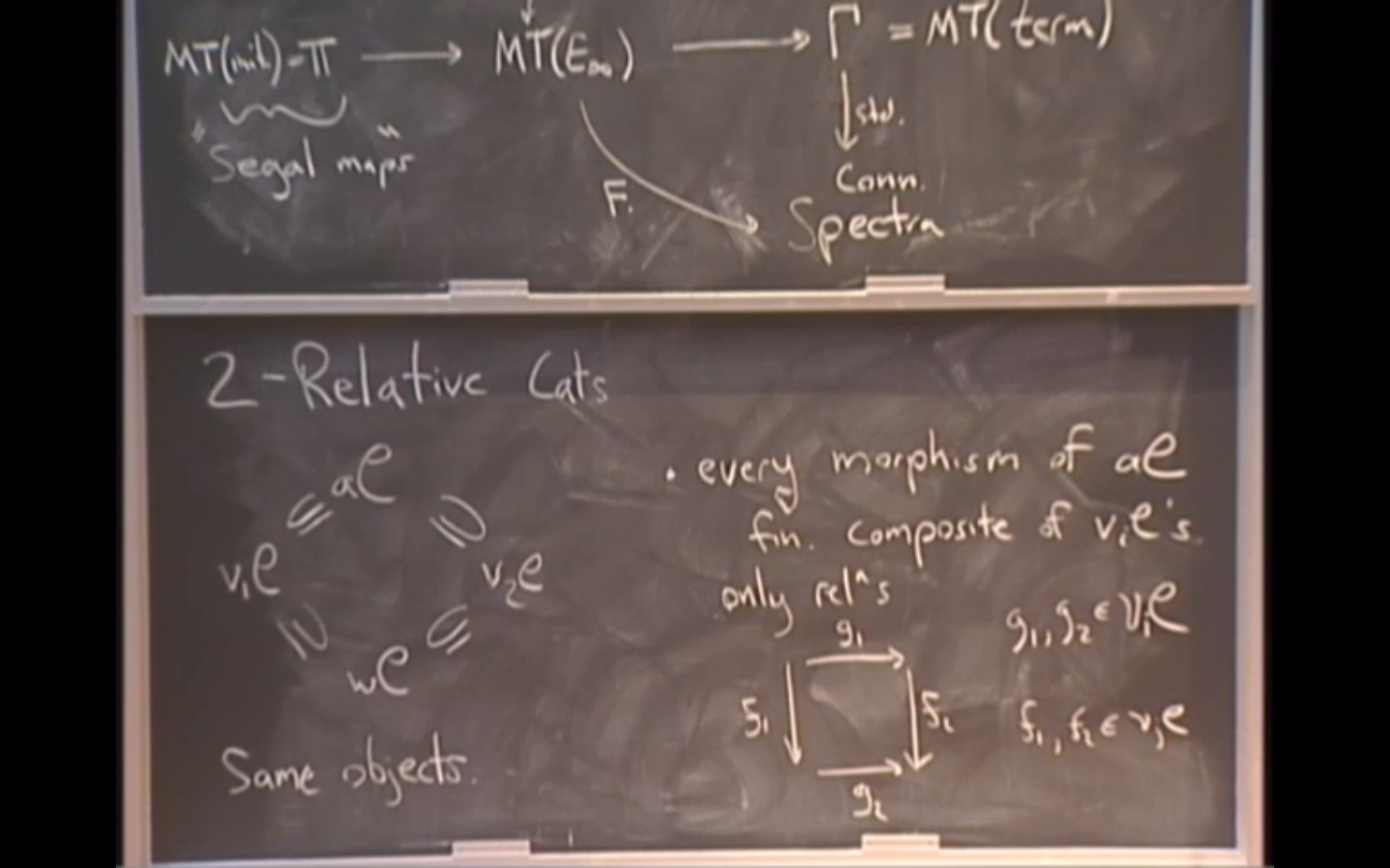 The unicity of the homotopy theory of higher categories Thumbnail