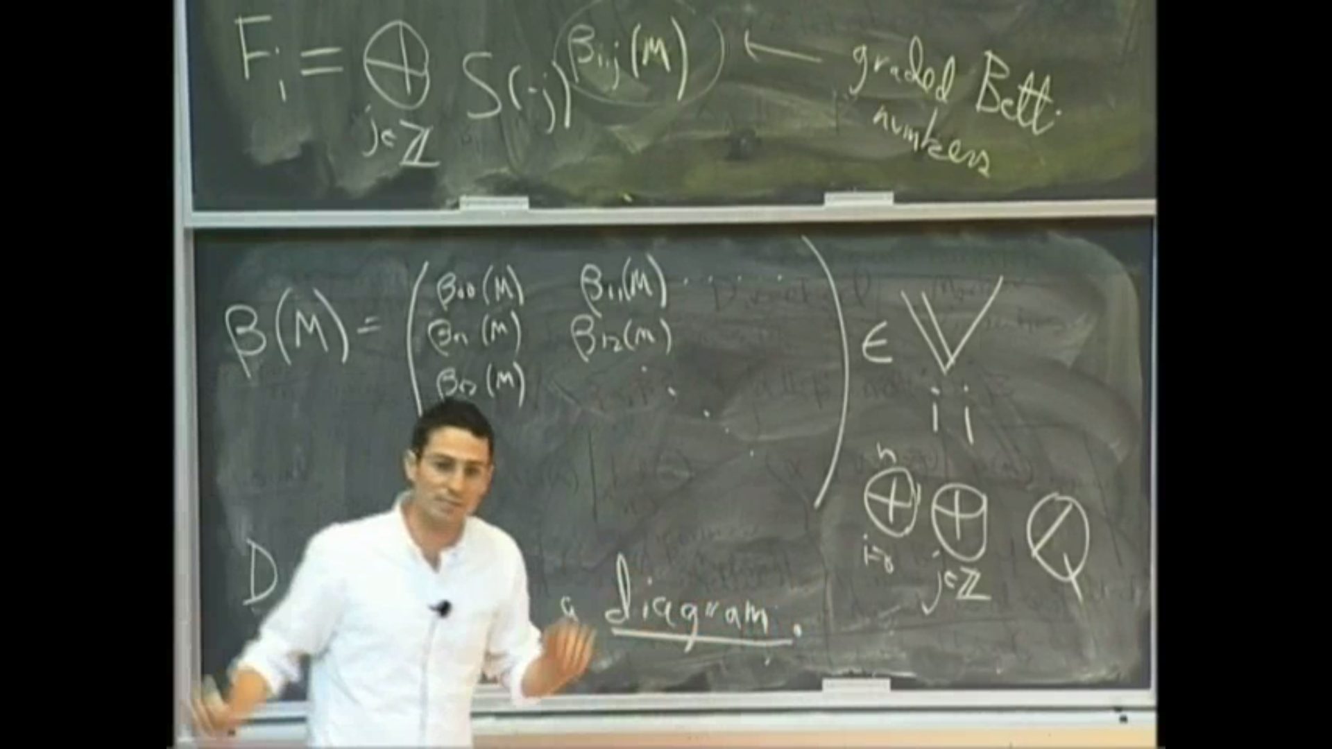 Computational Commutative Algebra, 6 Thumbnail