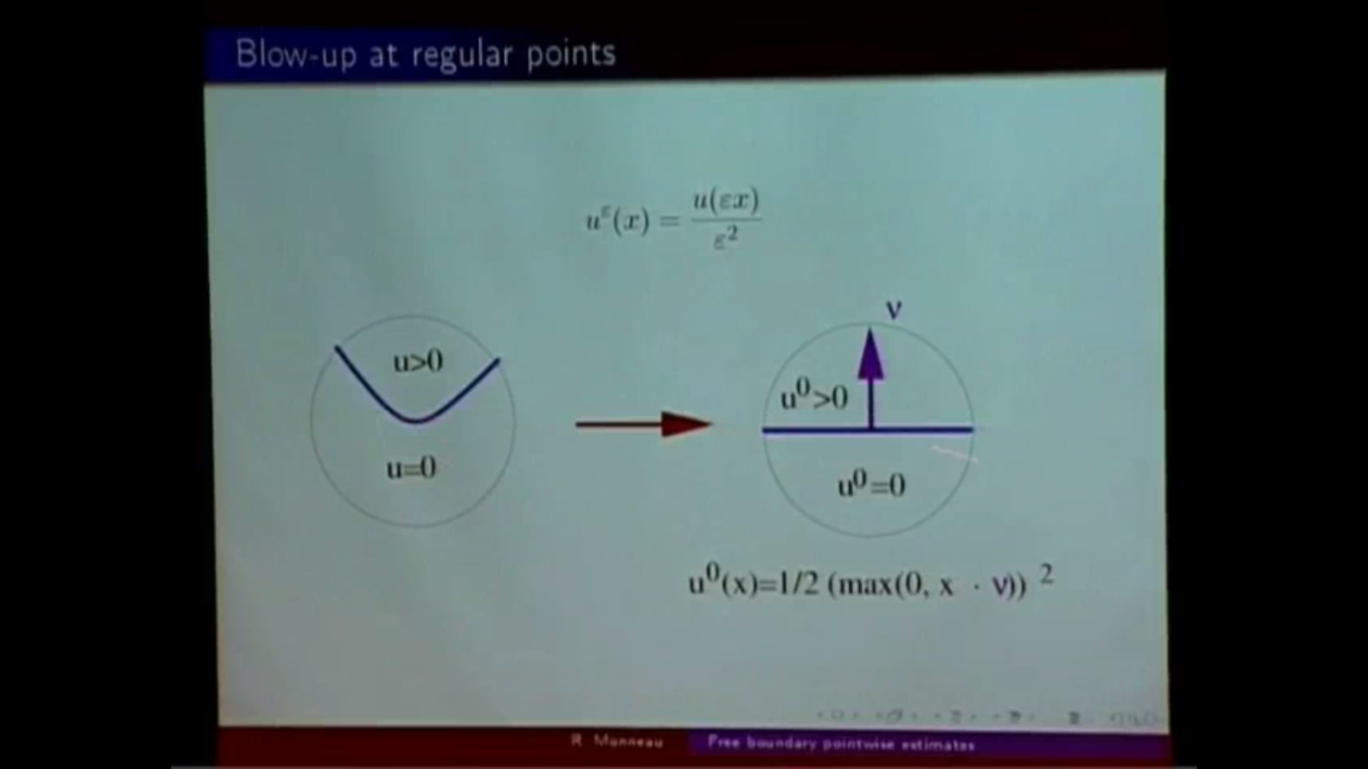 Free Boundary Pointwise Estimates for the Obstacle Problem Thumbnail