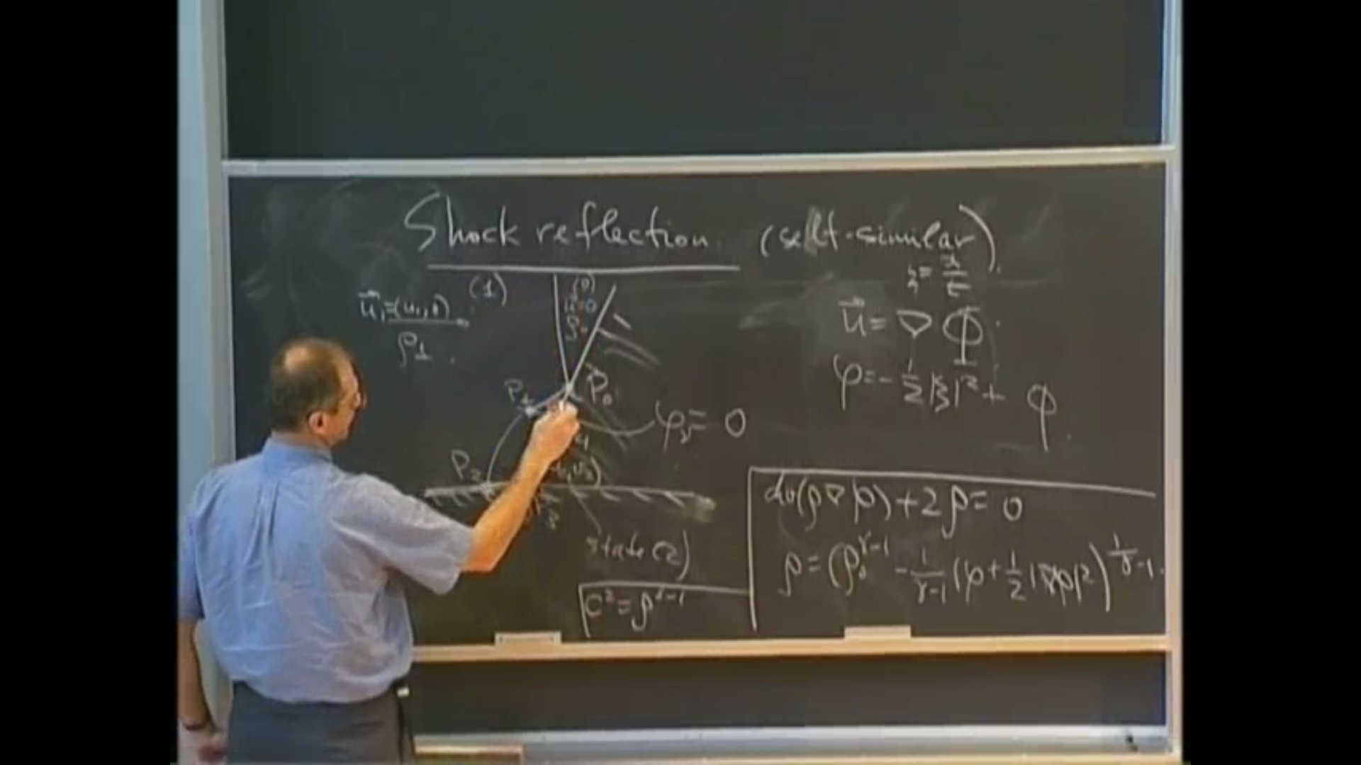 Free Boundary Problems in Shock Analysis, 4 Thumbnail