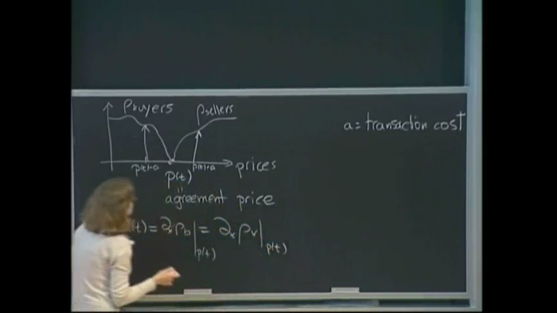 A Free Boundary Model for Price Formation Thumbnail