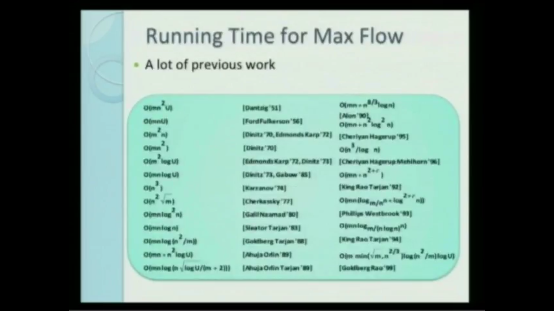 Electrical Flows, Laplacian Systems and Faster Approximation of Maximum Flow in Undirected Graphs Thumbnail