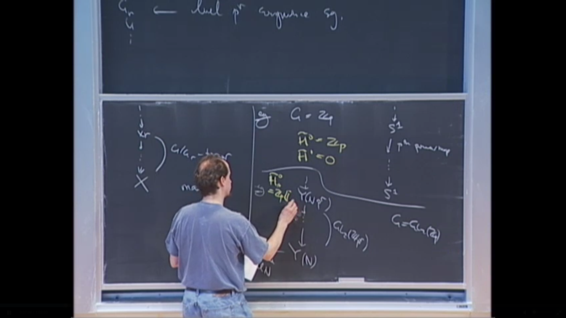 Shimura varieties and perectoid spaces 1: completed cohomology Thumbnail