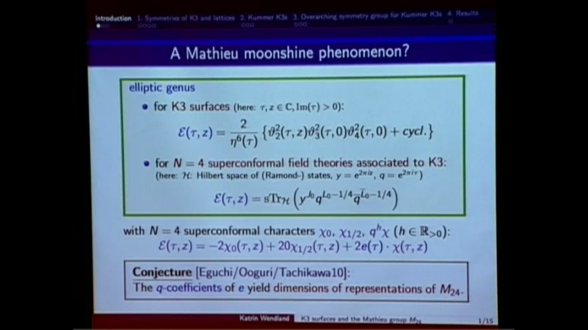 K3 surfaces and the Mathieu group M_{24} Thumbnail