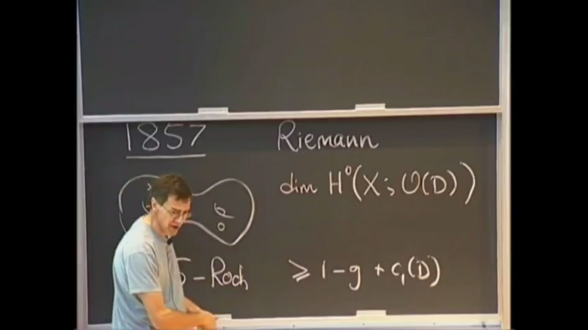 Embedding Questions and Index Theory Thumbnail