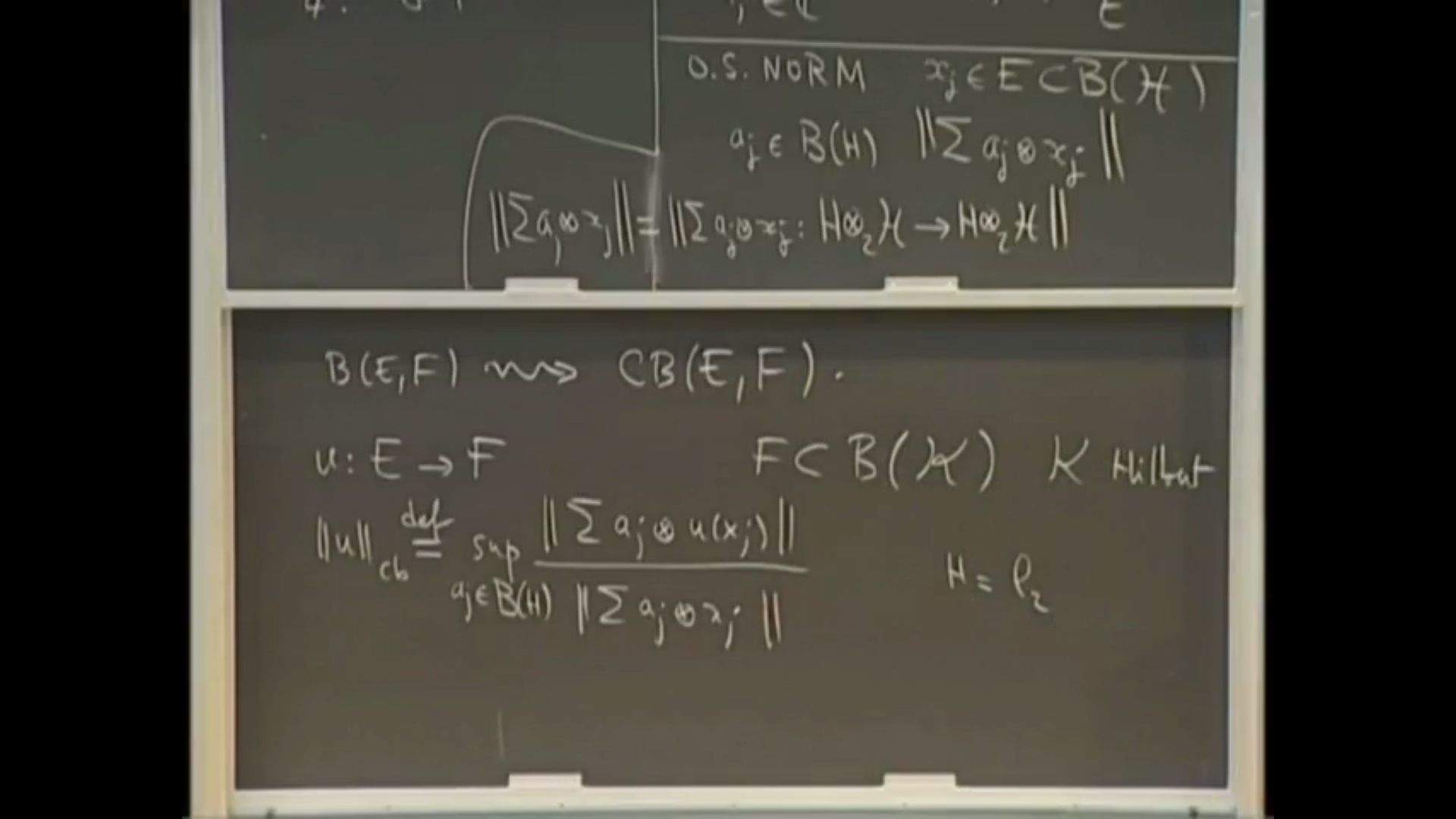 Random Matrices, Exact Operator Spaces and Non-commutative Grothendieck Theorem Thumbnail