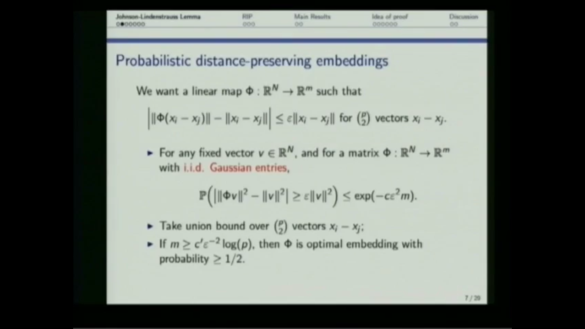 Near-equivalence of the Restricted Isometry Property and the Johnson-Lindenstrauss Lemma Thumbnail