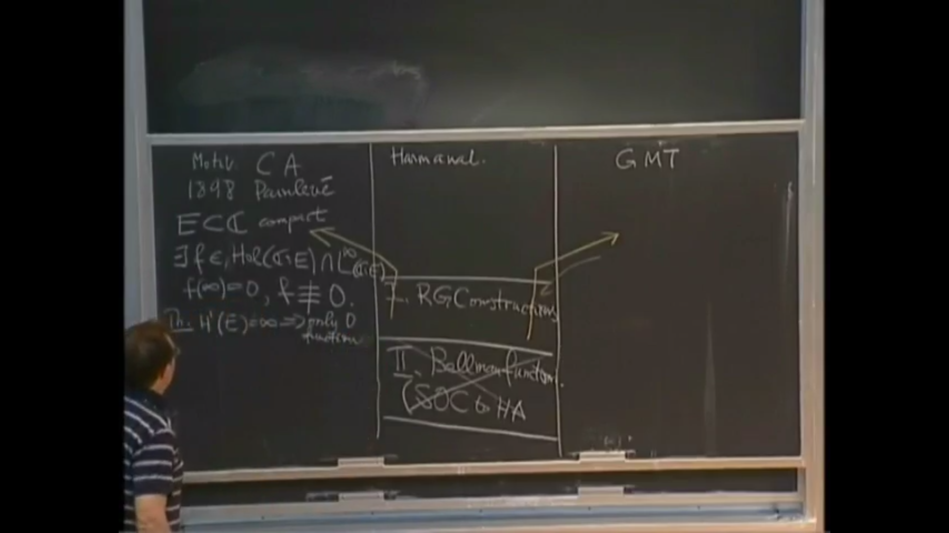 Random Geometric Constructions for the Sharp Estimates of Singular Operators Thumbnail