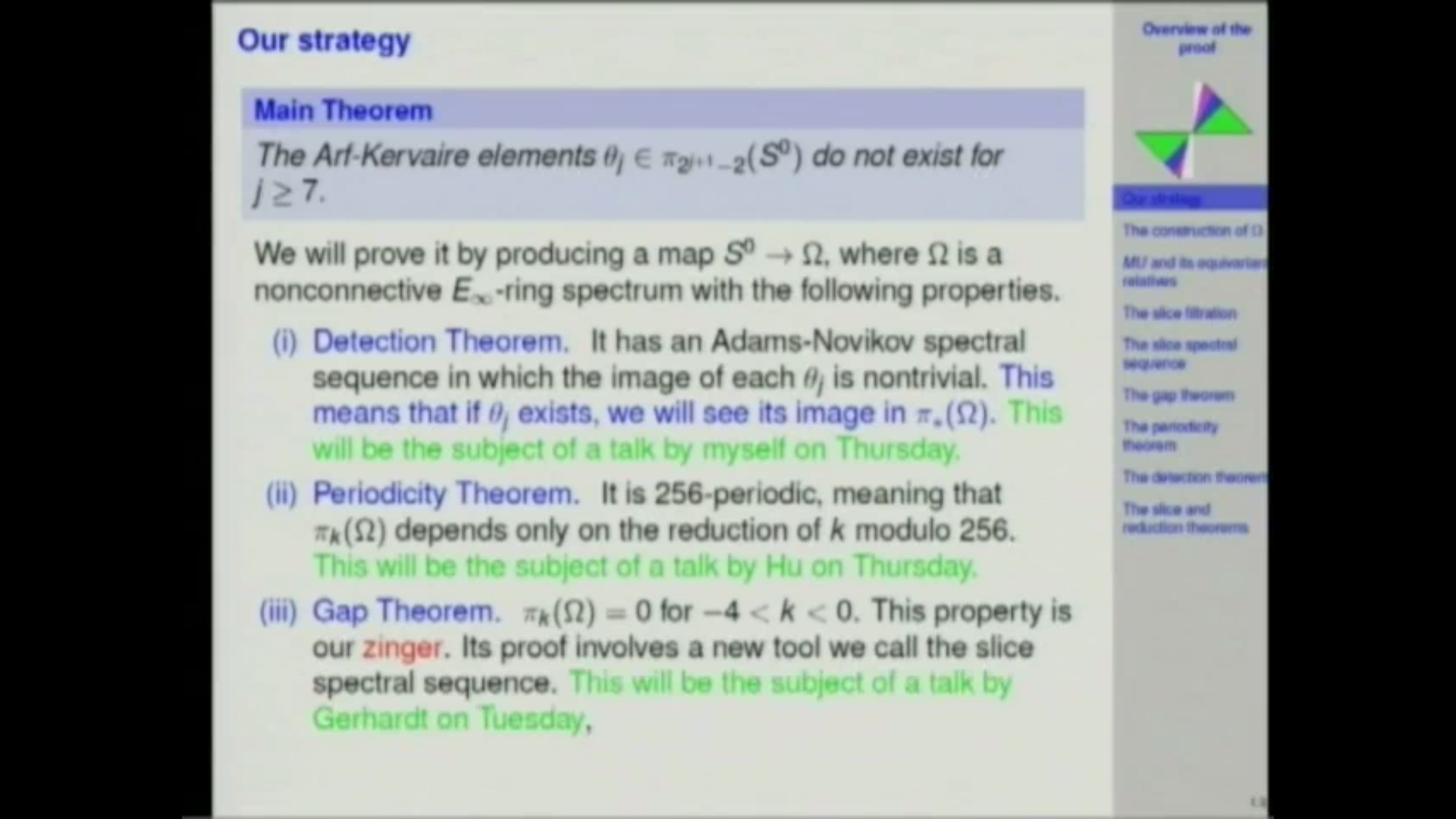 An Overview of the Proof Thumbnail