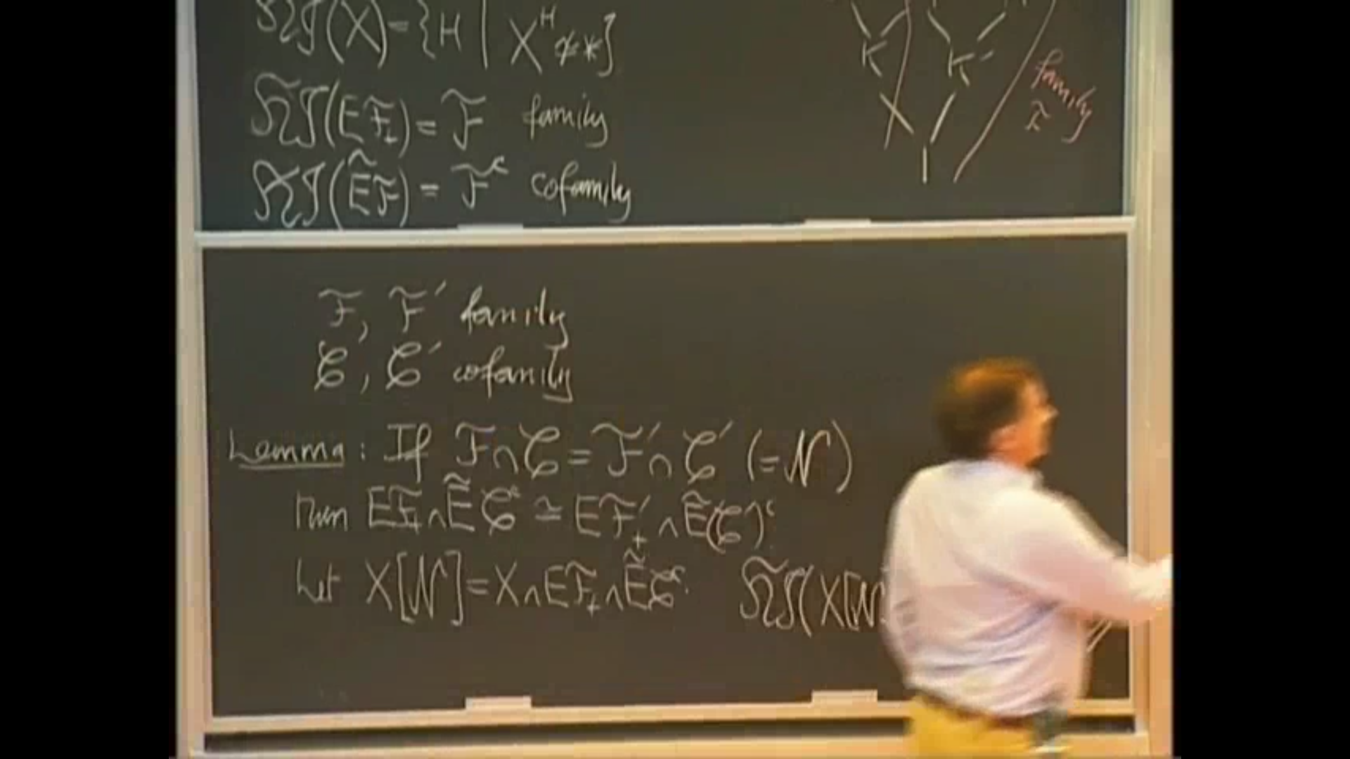 Introduction to Equivariant Homotopy II Thumbnail